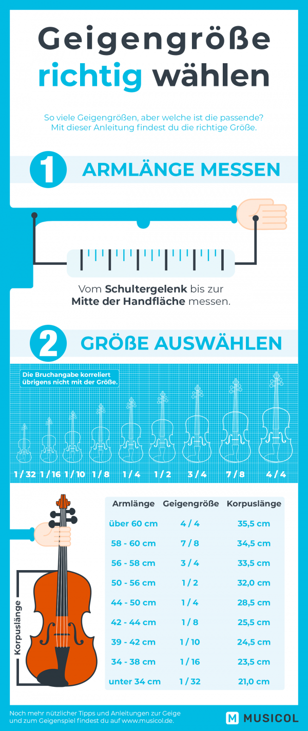 Geigengröße richtig wählen Infografik mit Größentabelle